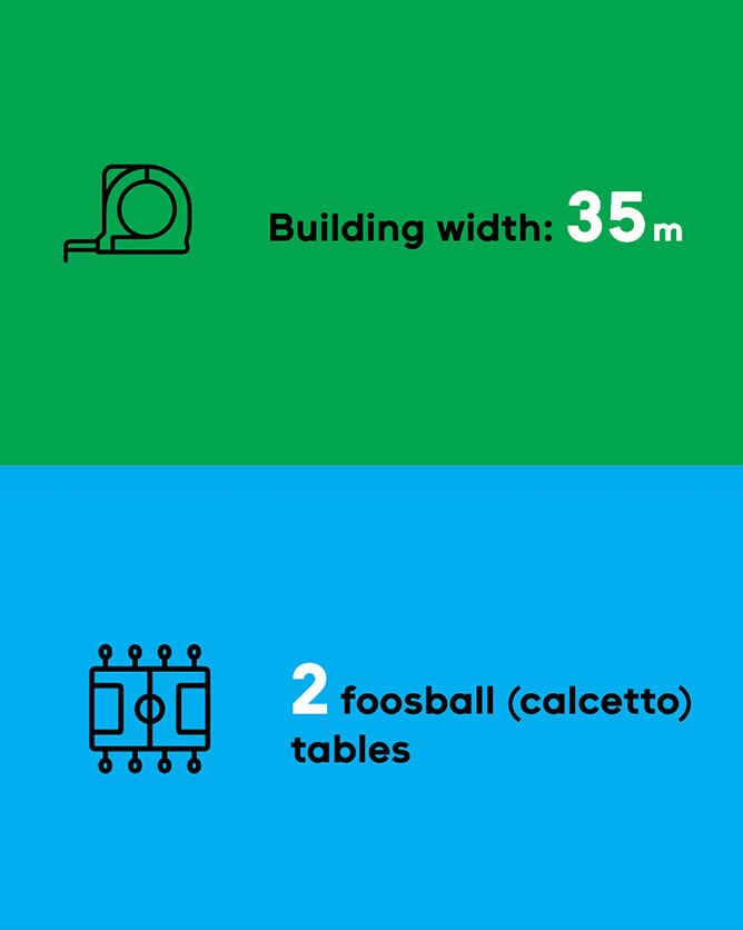 building width 35 meters
