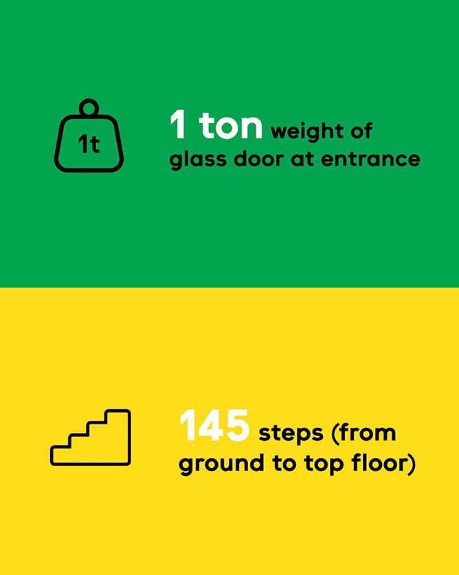 1 ton weight of glass door at entrance