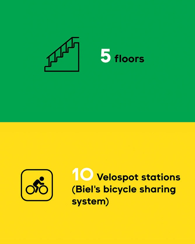 5 floors