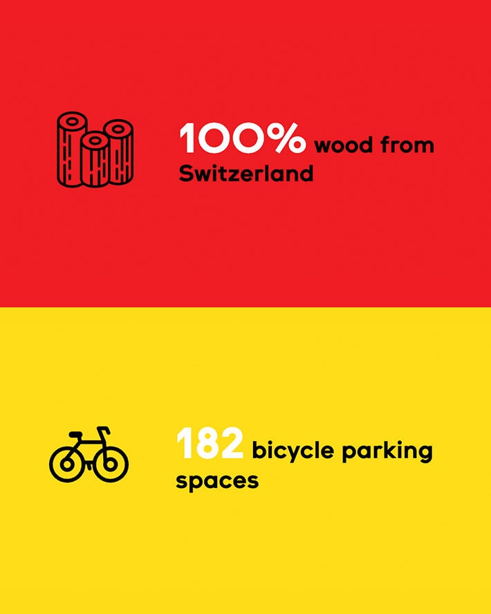 100% wood from Switzerland