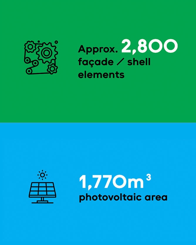 2800 facade components